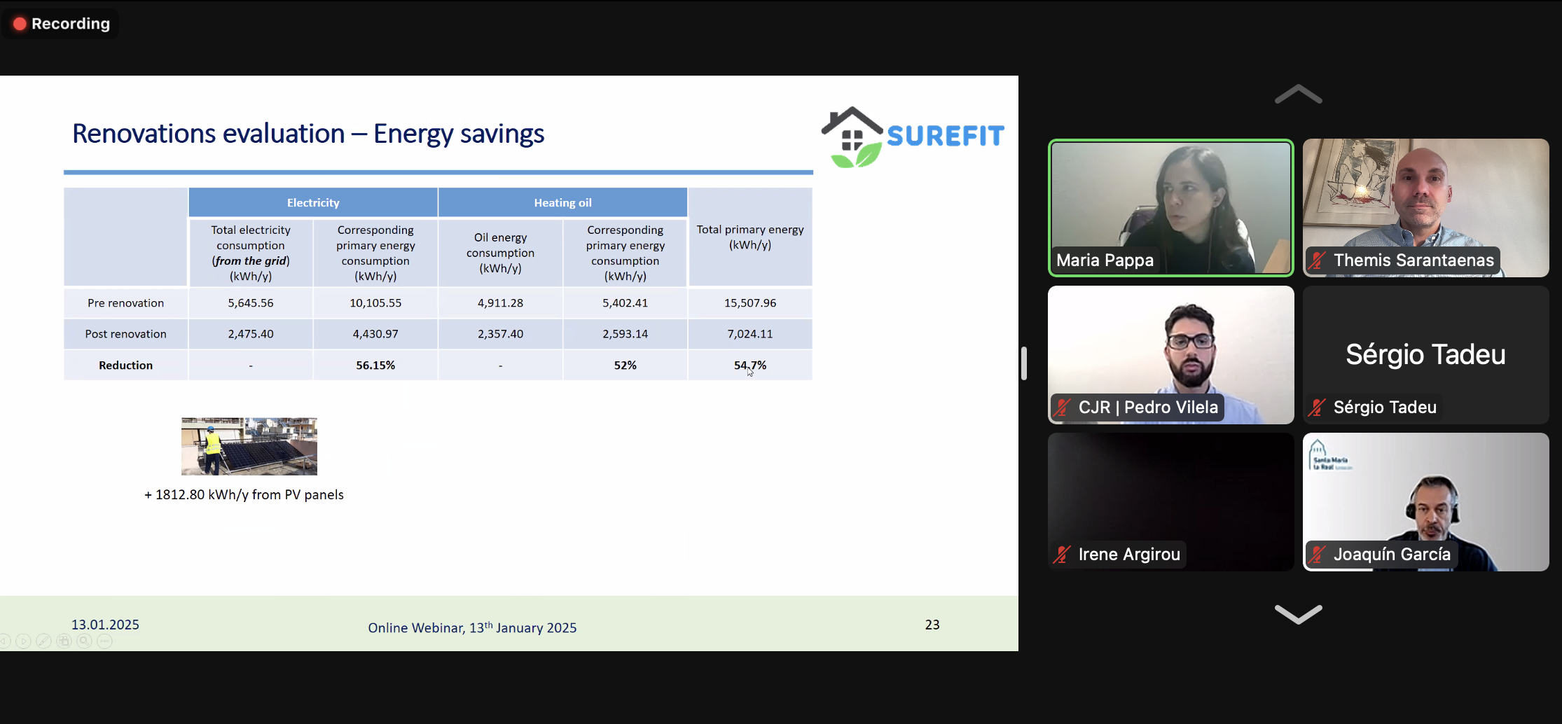 Surefit Greek Webinar